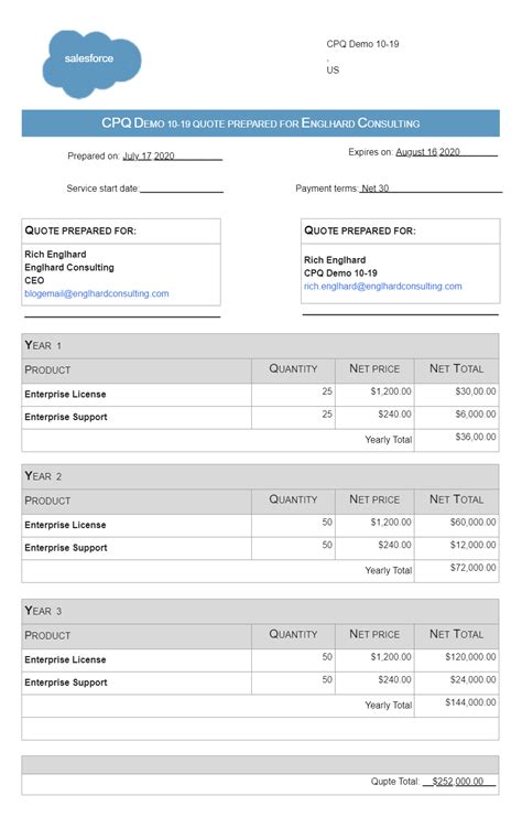 custom quote template salesforce|Use & Optimize: Revenue Cloud: Quote Templates .